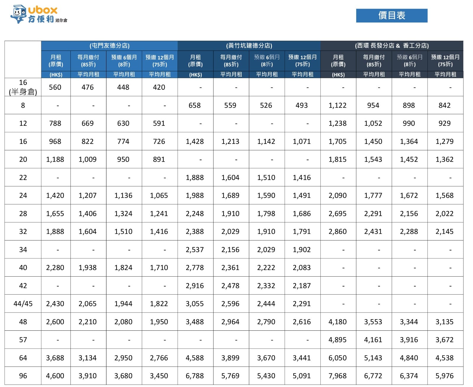 ubox-storage-price-zh